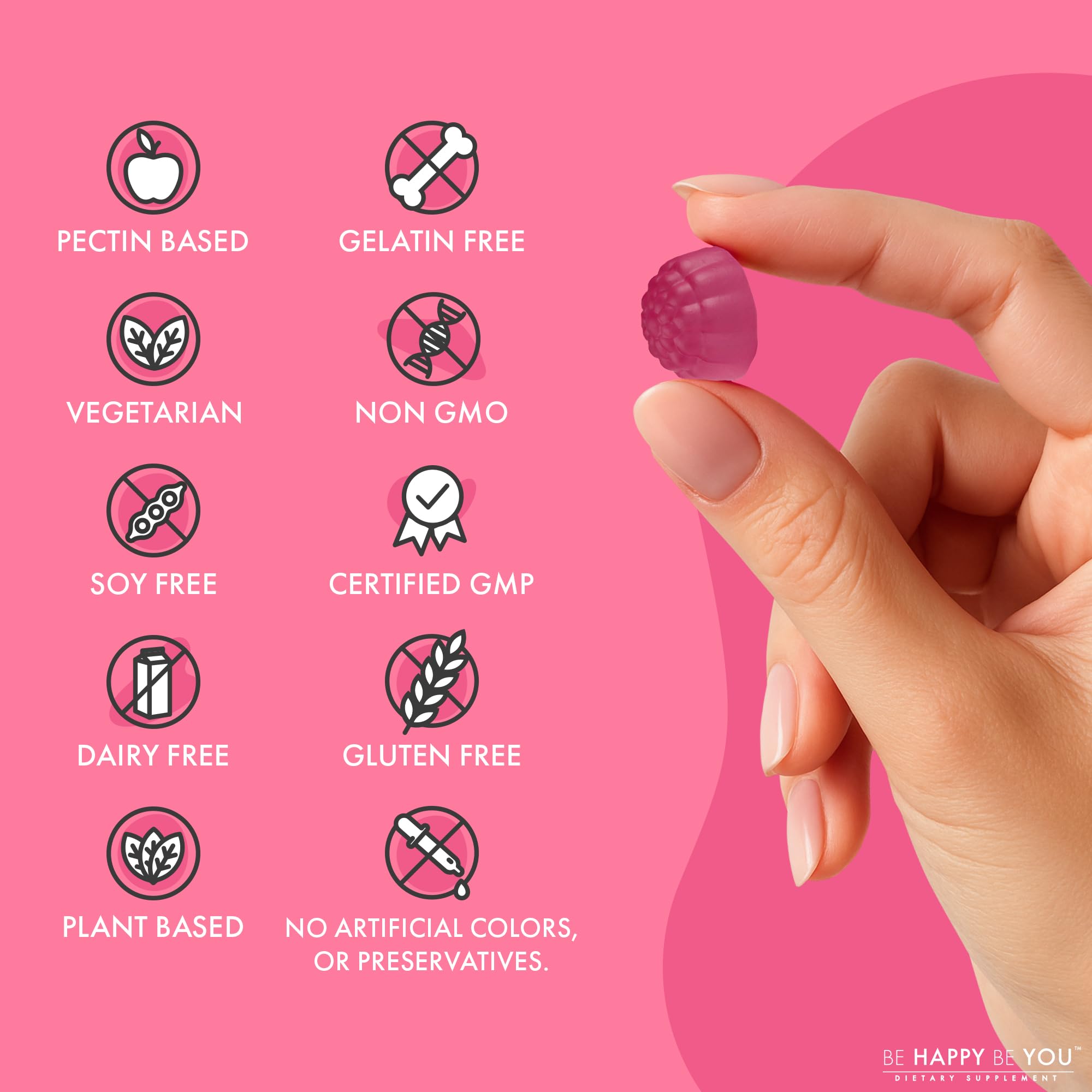 Biotin Gummies ingredients and nutrition label detail