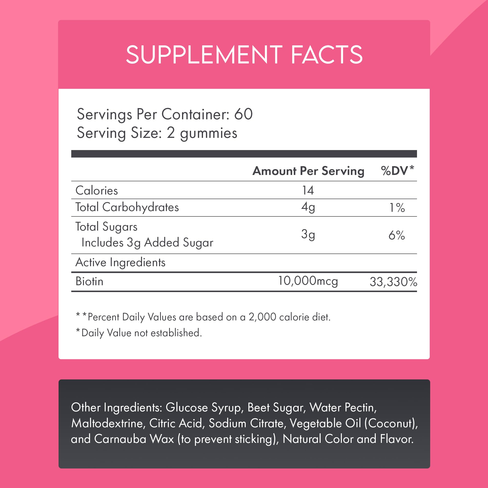 Vegan, non-GMO, pectin-based biotin gummy packaging