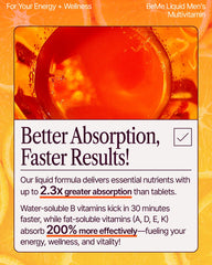 Nutrition facts panel for BeMe Liquid Multivitamins for Men