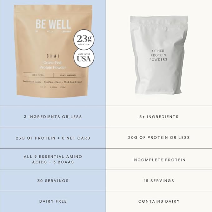 Close-up of organic chai blend ingredients