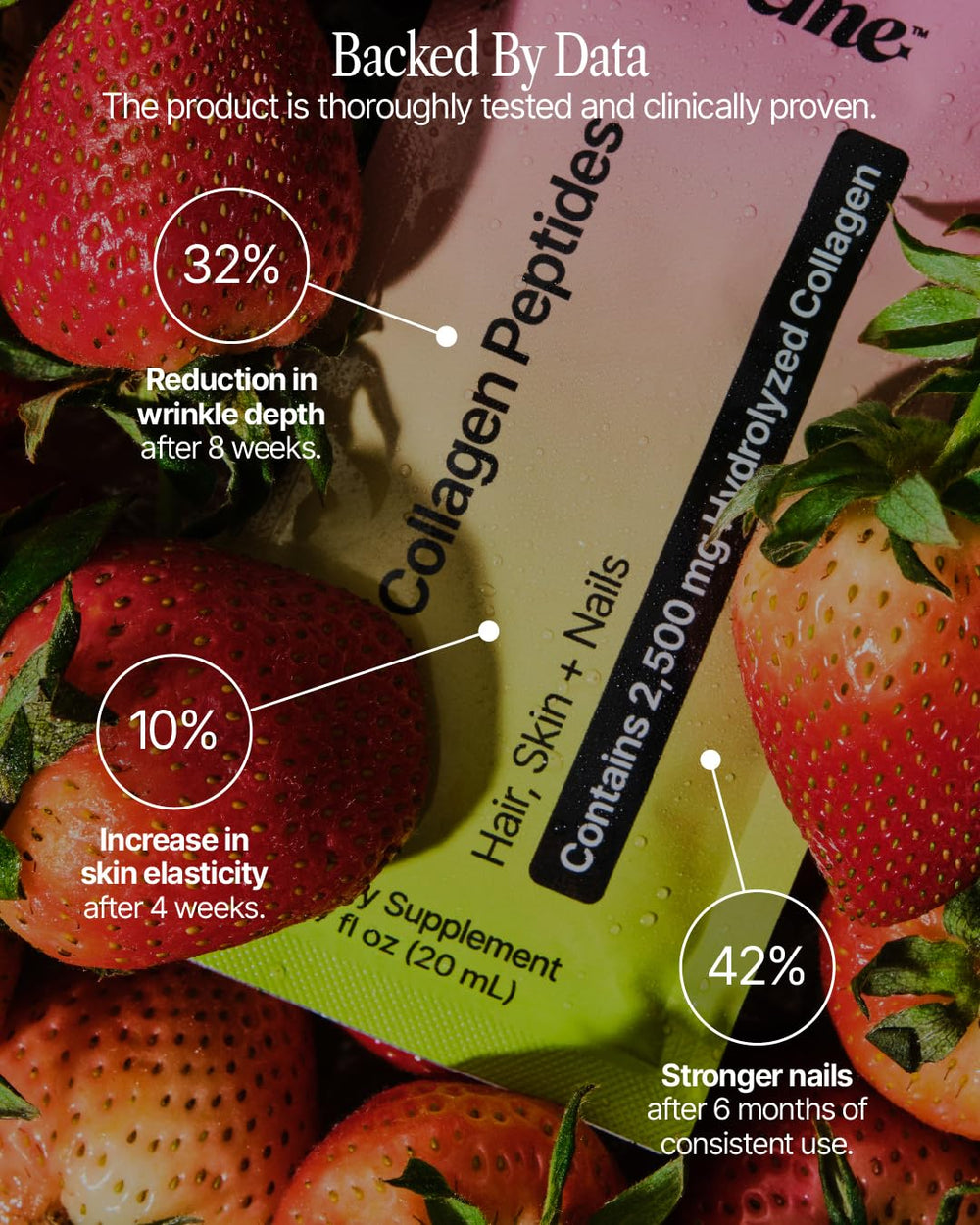 VERISOL ingredients graphic for BeMe liquid collagen