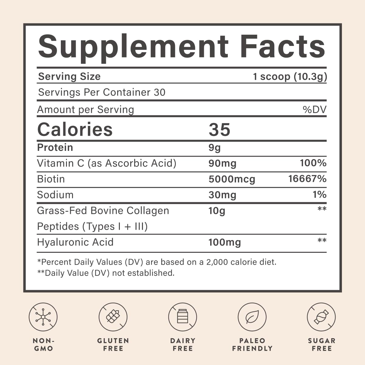 Grass-fed collagen source illustration