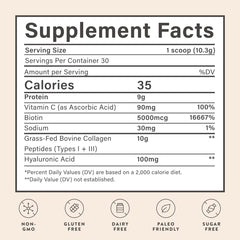 Grass-fed collagen source illustration