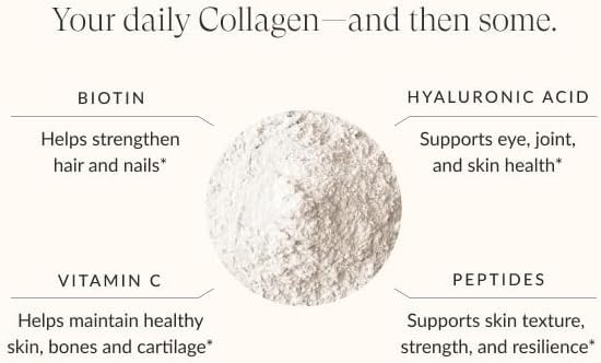 Collagen peptides type 1 & 3 illustration
