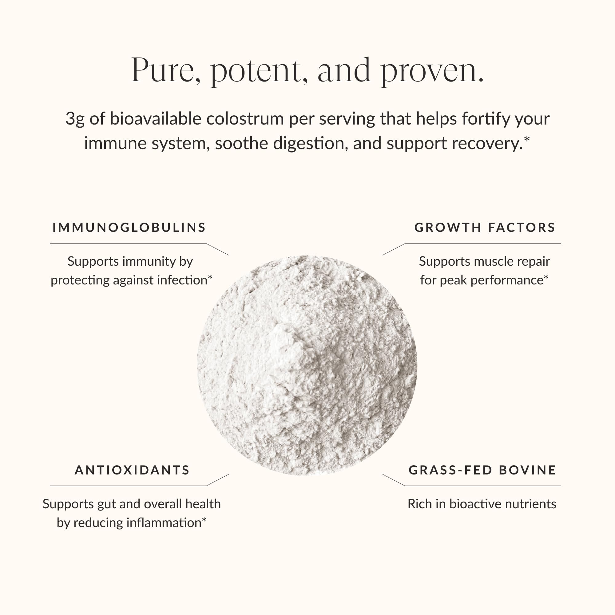 Third-party testing badge on Beam Colostrum Powder packaging