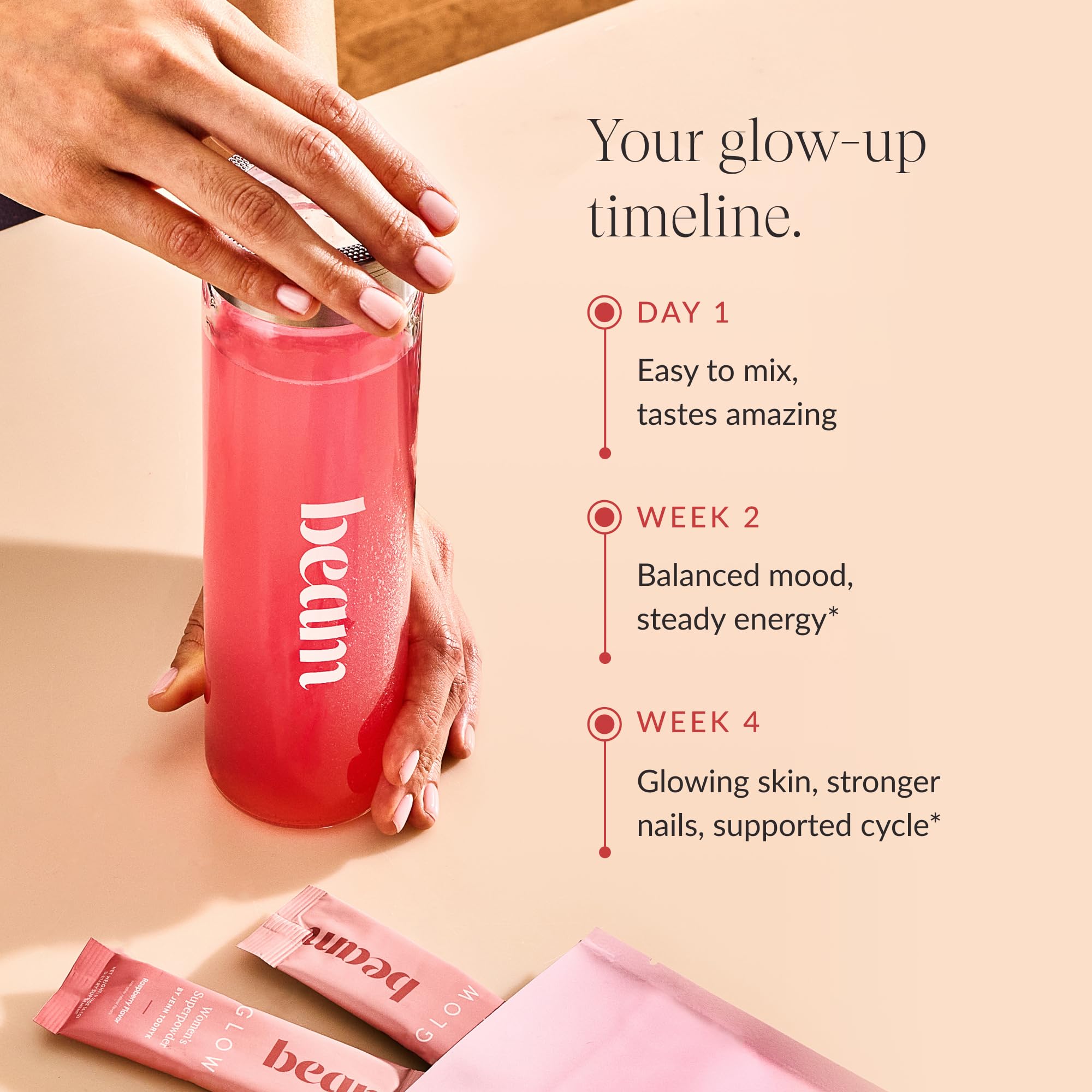 Beam Glow wellness gift box