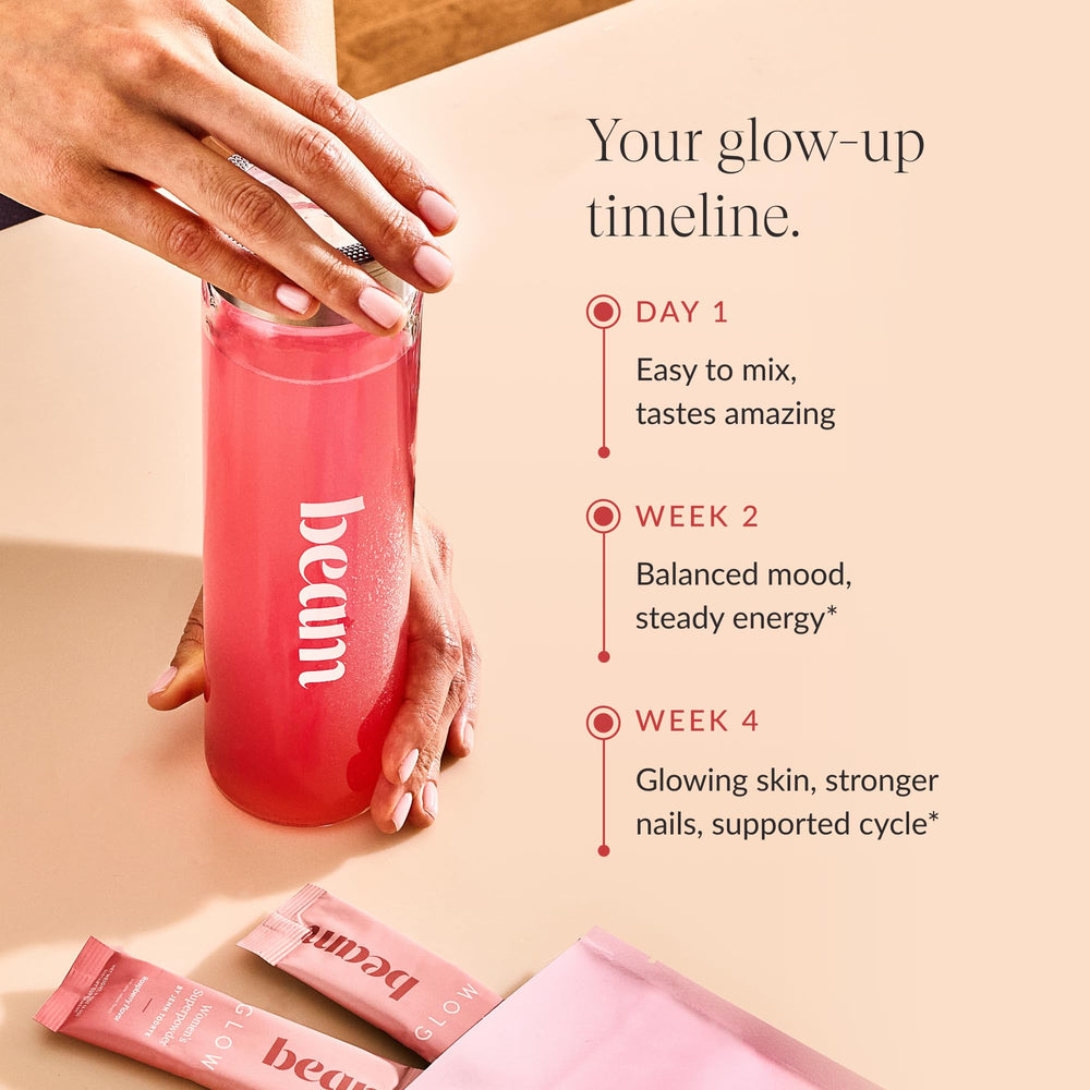 Beam Glow wellness gift box