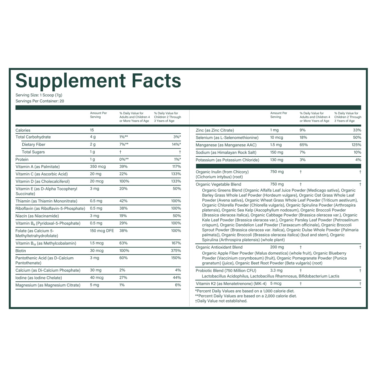 Close-up of organic greens included in the formula