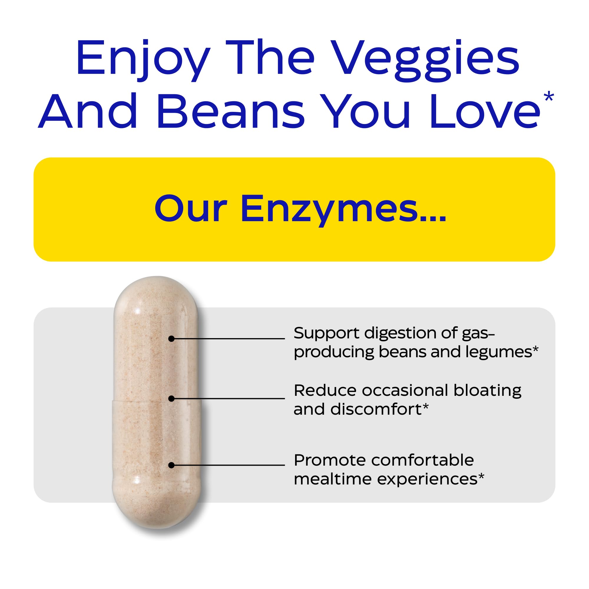 Close-up of BeanAssist capsule for digestive support