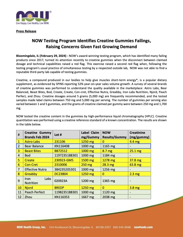 L-Theanine highlighted on Bear Balanced Creatine Gummies packaging