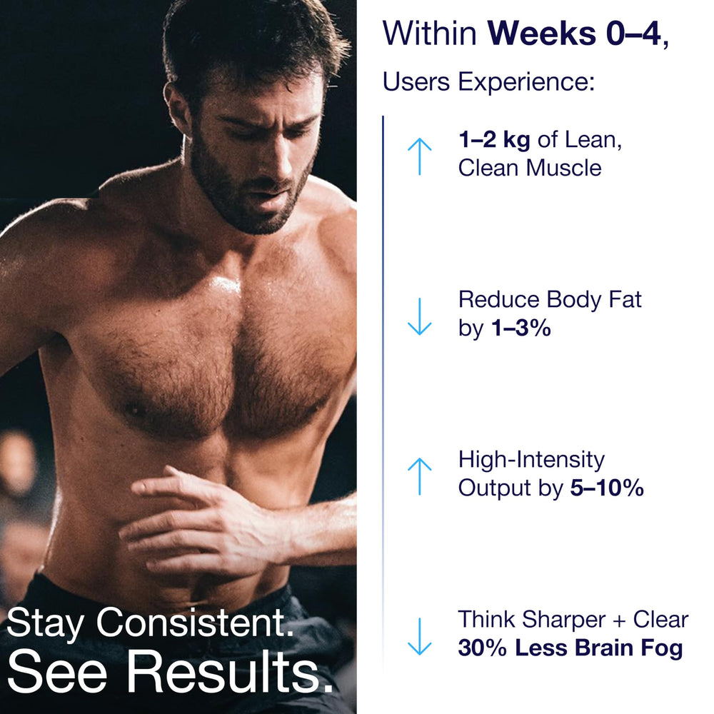 Nutrition facts panel for Bear Balanced Creatine Gummies