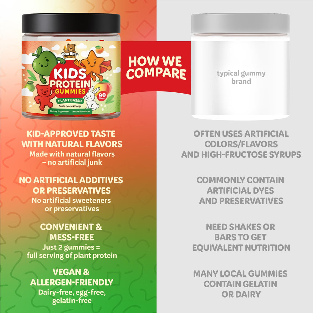 Bear Bites Gummies 100% vegan and gluten-free label