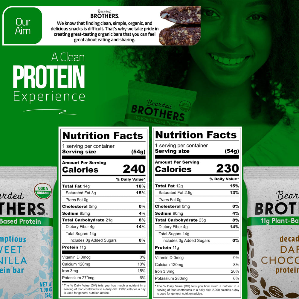 Bearded Brothers ingredients closeup shows nuts and seeds for plant-based protein