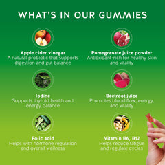 Graphic highlighting key ingredients: ACV, vitamin B6, B12, folic acid, iodine and plant-based formula.