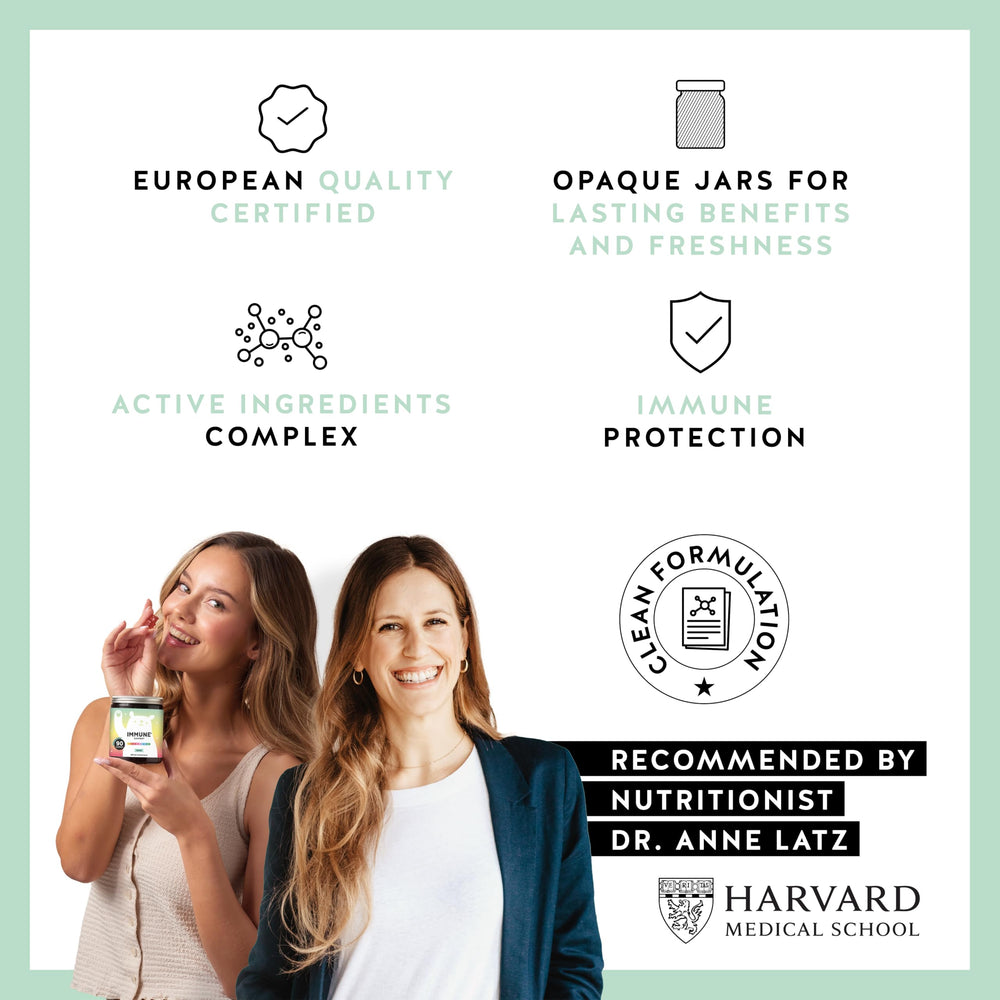 Nutritional facts for Bears with Benefits Immune Support Gummies