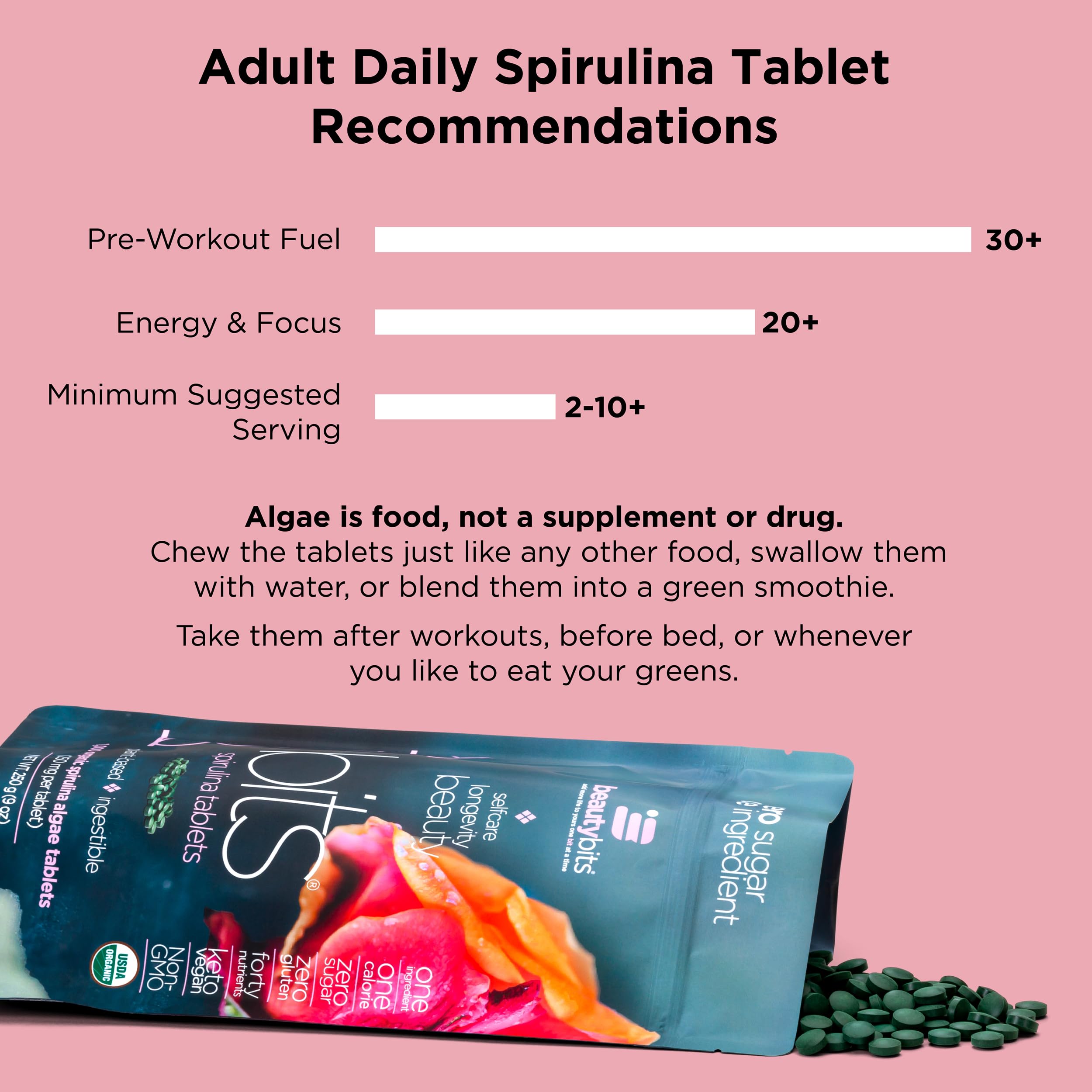 BEAUTYbits self-care gifts featuring spirulina tablets