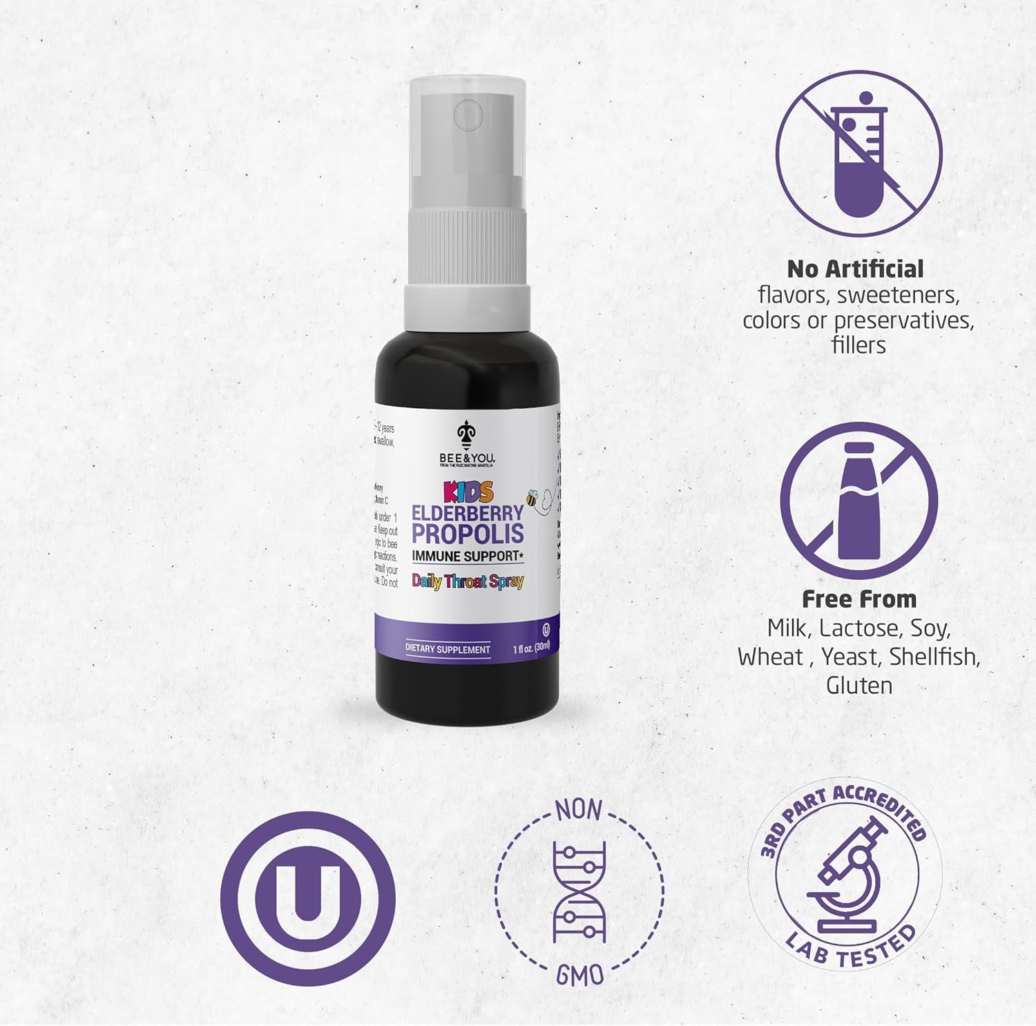High antioxidant content in the spray