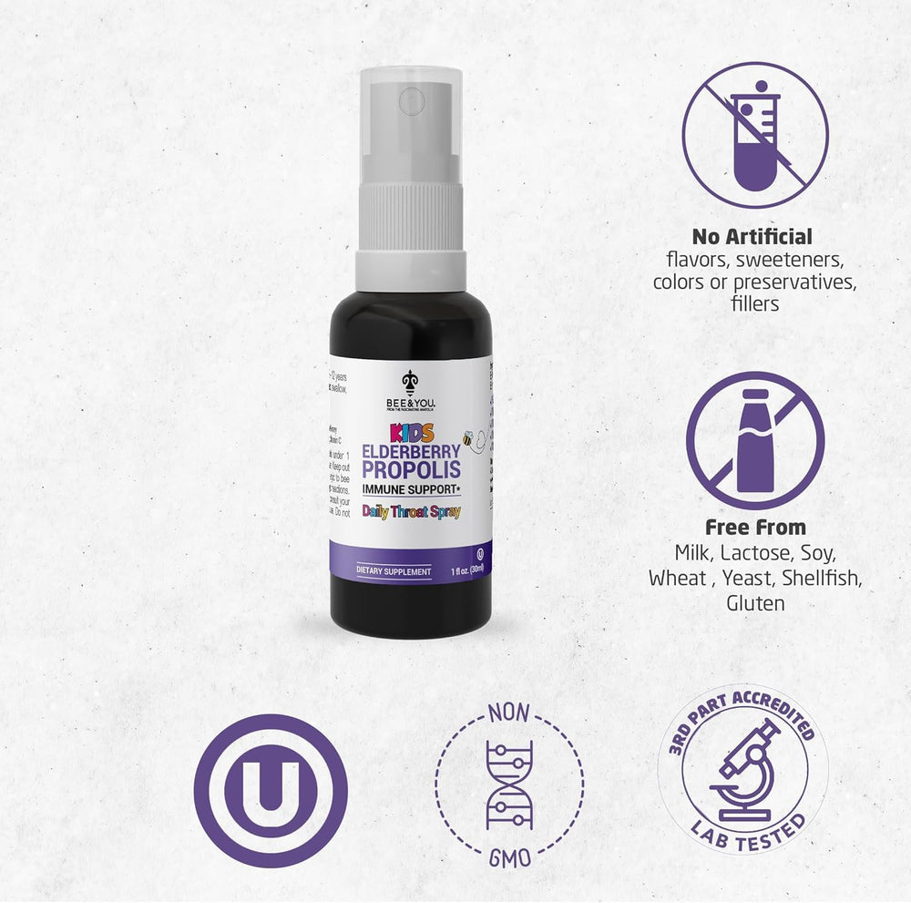 High antioxidant content in the spray