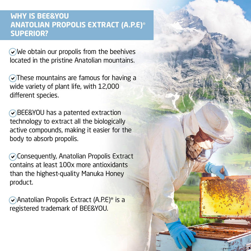 Ingredients: orange juice, raw honey, propolis