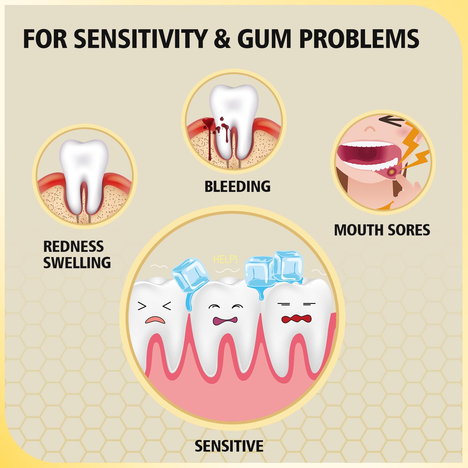 Toothpaste supporting gingivitis and bleeding gums