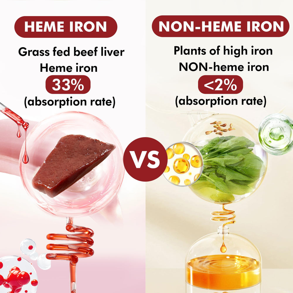 Close-up of Grass-Fed Beef Liver Gummies showing chewy texture.