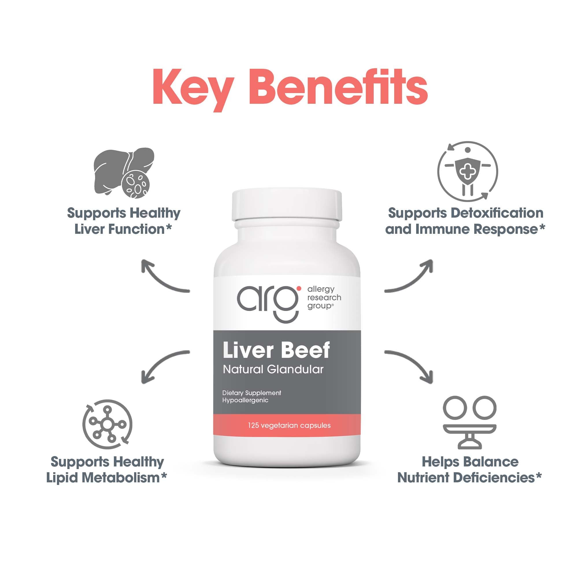 Beef liver supplement capsules at 1000mg