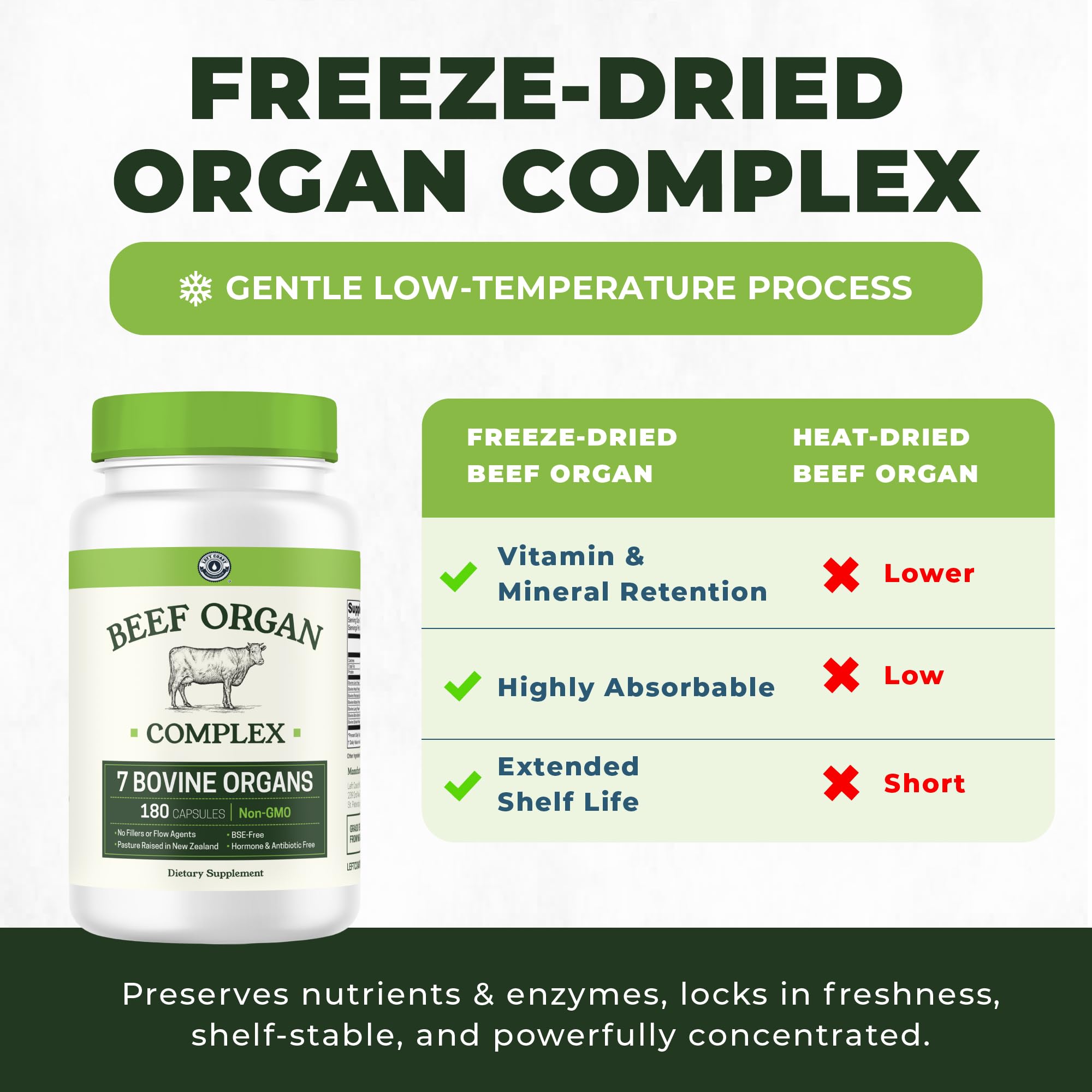 Beef Organ Complex bottle - 180 capsules