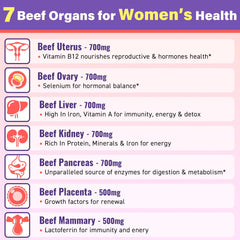 Grass-fed beef organs used in the supplement: liver kidney ovary pancreas placenta mammary uterus