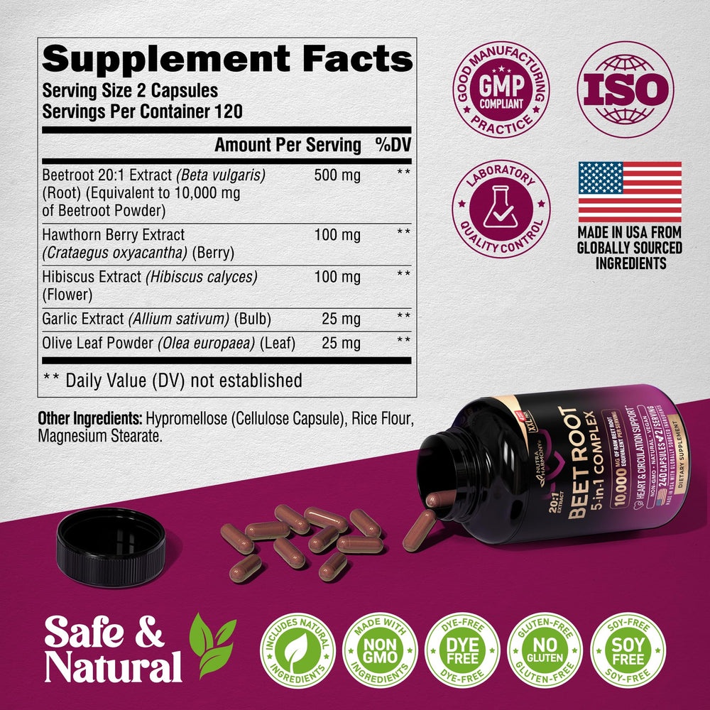 Beet Root Capsules bottle noting Made in USA