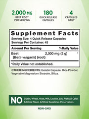 Beet root capsule nutrition and ingredients
