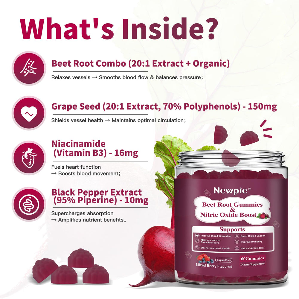 Gummy showing 500mg Beetroot content for energy support