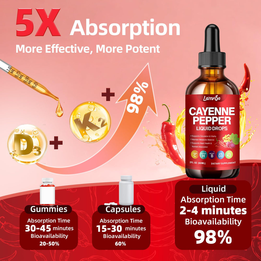 Beet root and Panax ginseng in the liquid drops