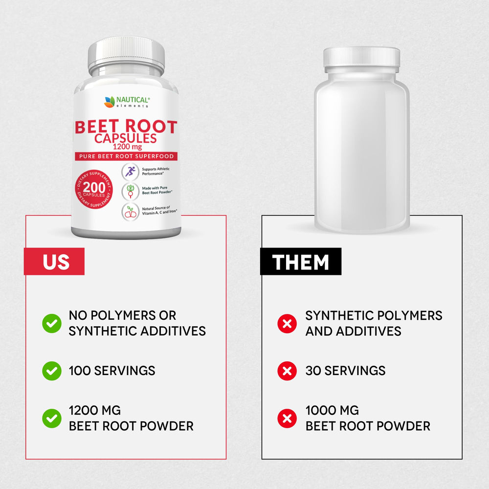 Nutrition facts highlighting vitamins A and C, iron and fiber