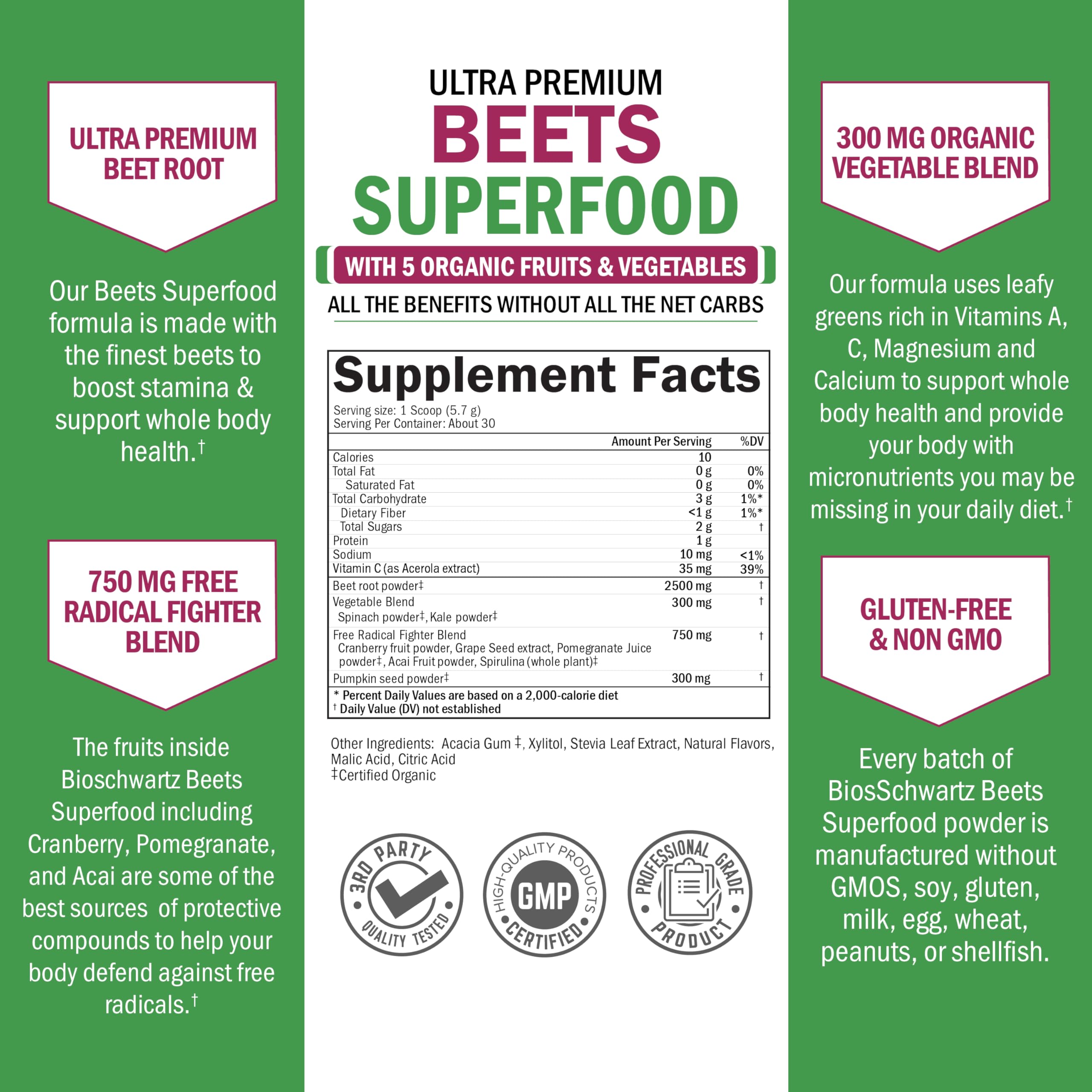 Flat lay showing kale, beets, spirulina and pomegranate ingredients