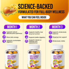 Gummies containing beetroot, artichoke, dandelion and NAC/TUDCA