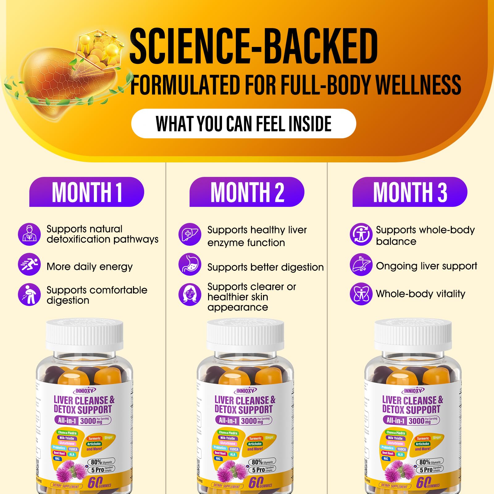 Beetroot, dandelion, and artichoke for liver support