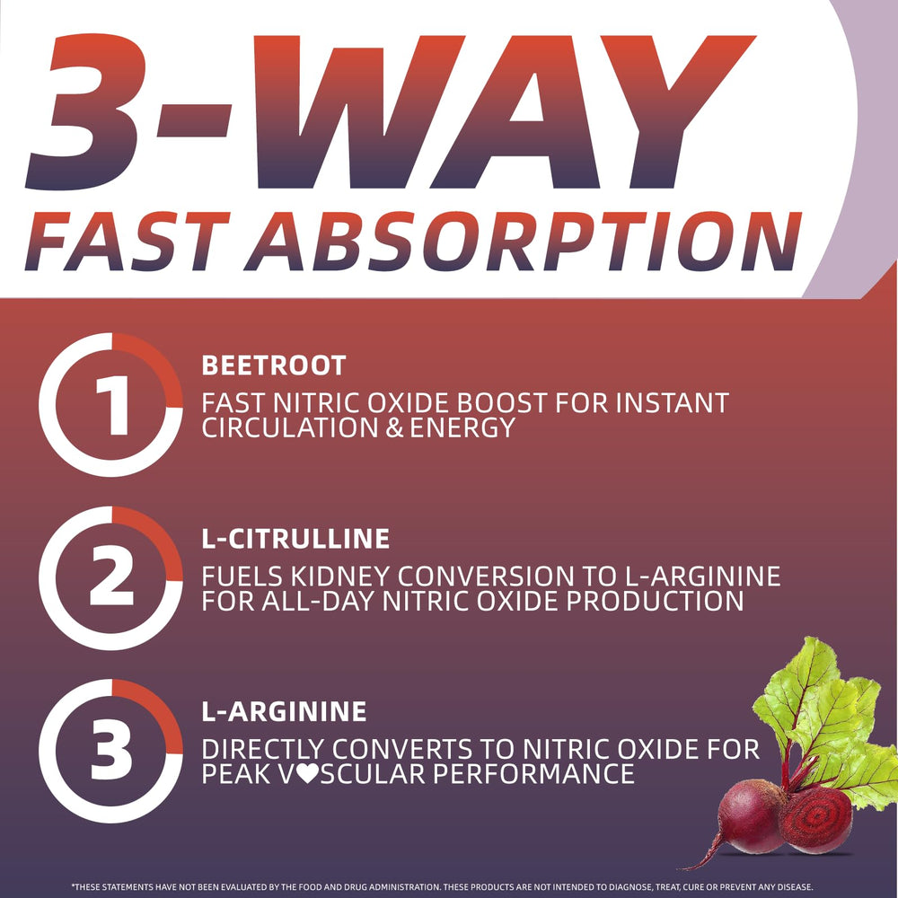 Beetroot powder and nitric oxide ingredients including L-Citrulline and L-Arginine