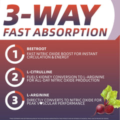 Beetroot powder and nitric oxide ingredients including L-Citrulline and L-Arginine