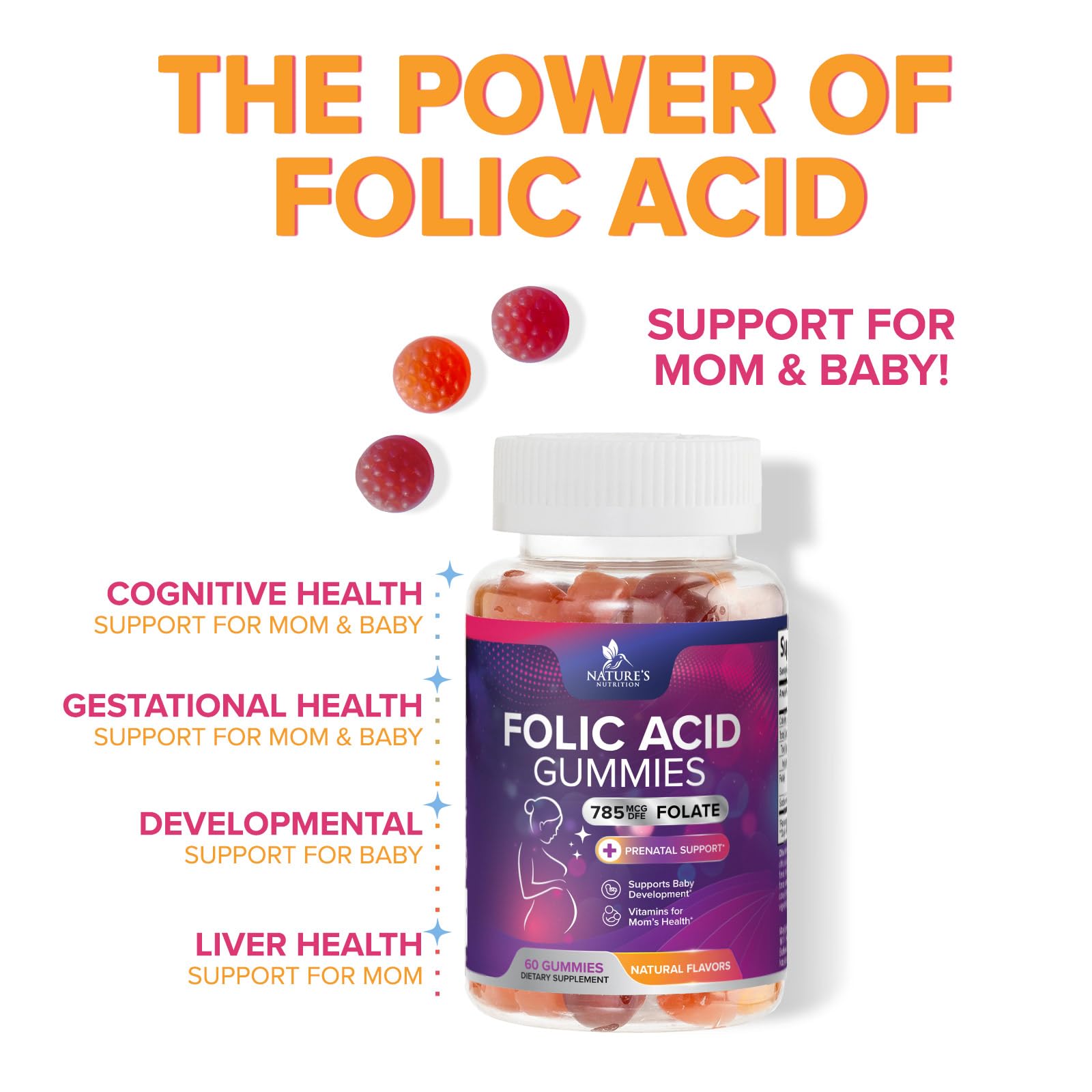 Gummies for before, during and after pregnancy