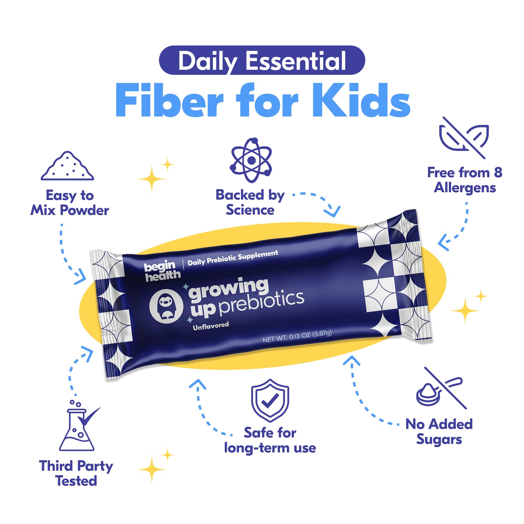 Plant-based chicory root fiber powder