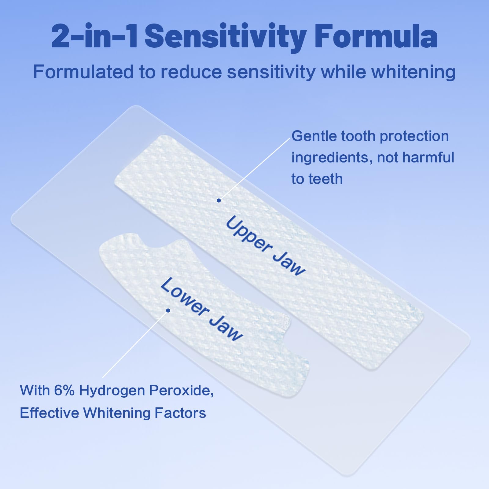 Beginner-friendly whitening application instructions