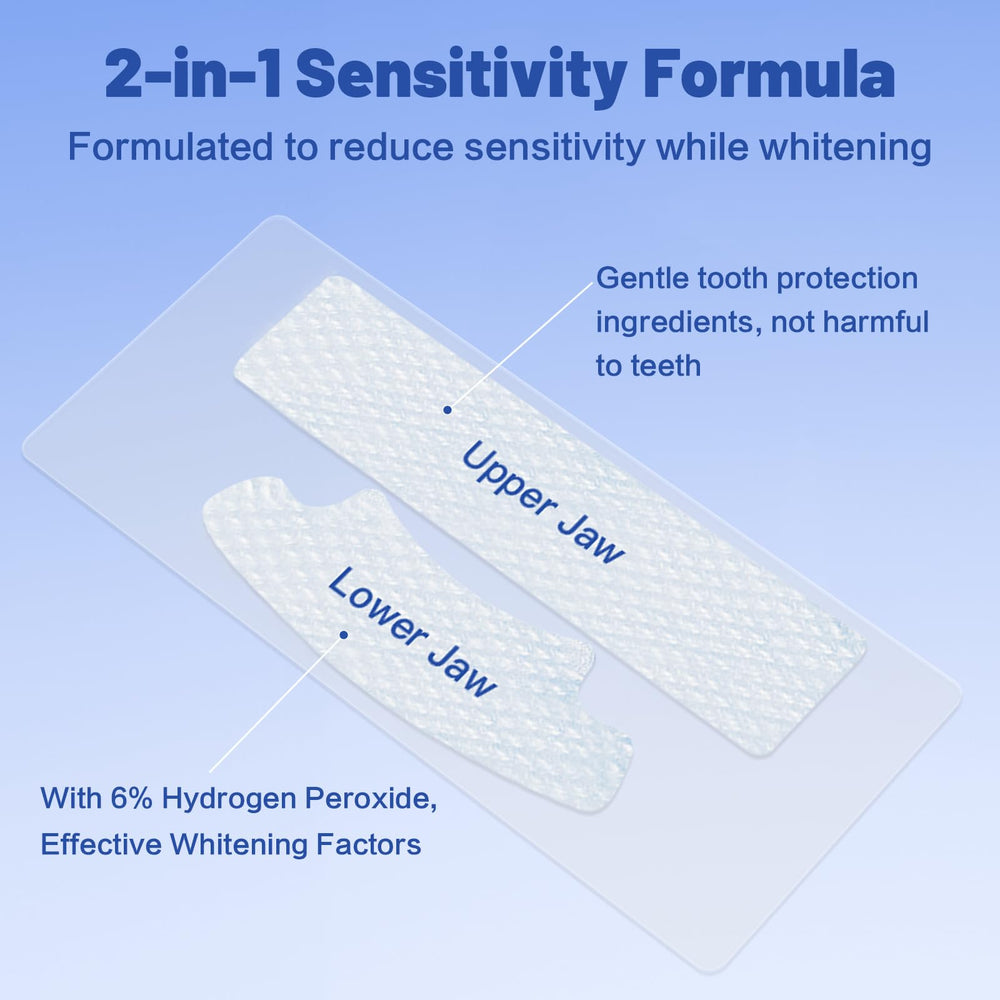 Beginner-friendly whitening application instructions