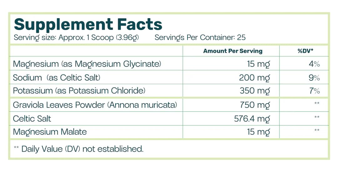 BeHydrated Soursop Electrolyte+ Mix nutrition panel