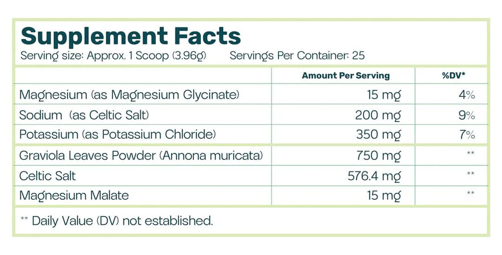 BeHydrated Soursop Electrolyte+ Mix nutrition panel