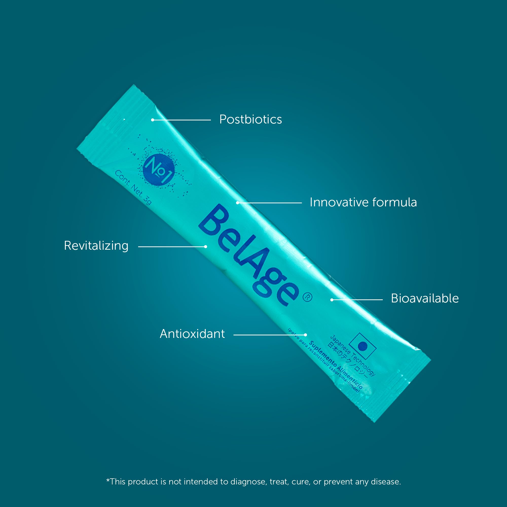 Close-up of Belage ingredients Orisod Enzyme V and Hyproline