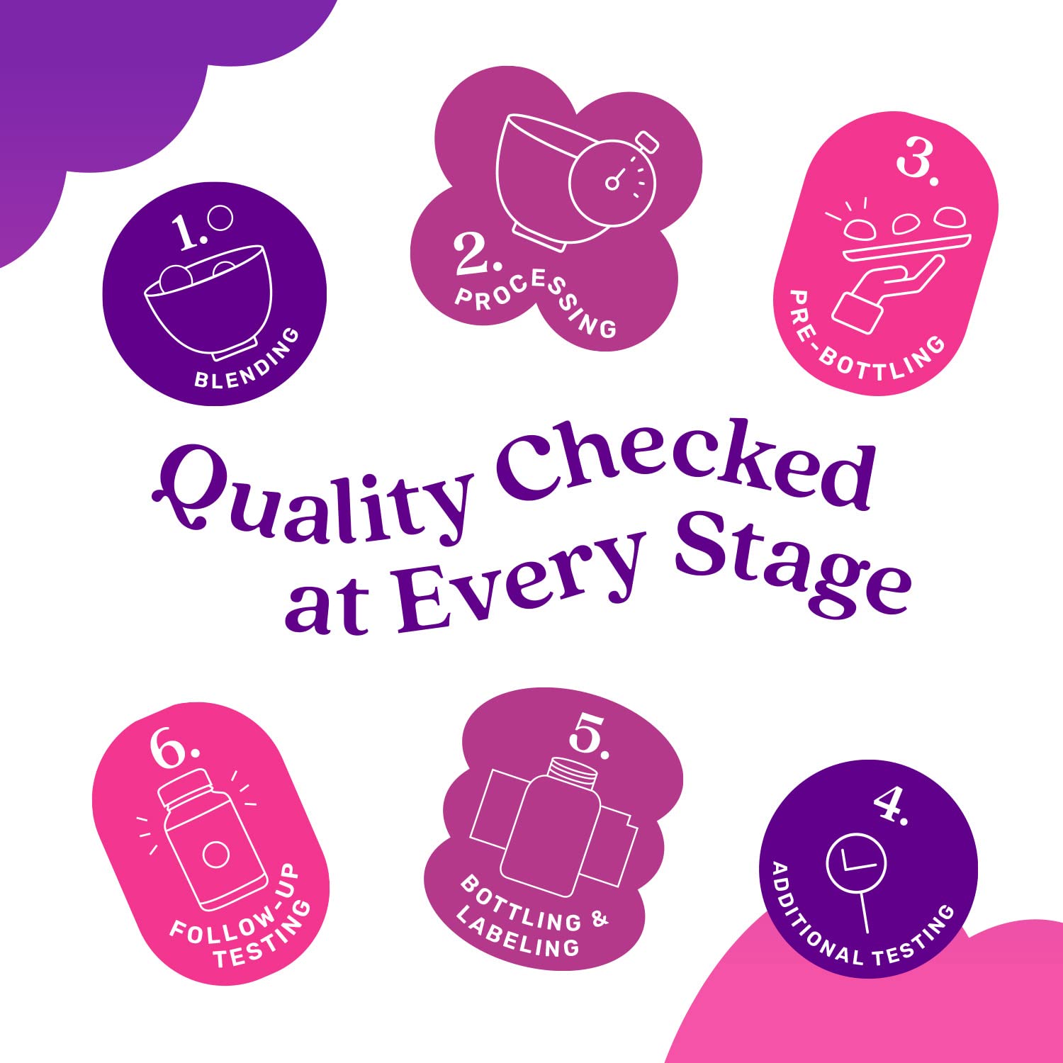 Immune support concept featuring BeLive Probiotic Gummies