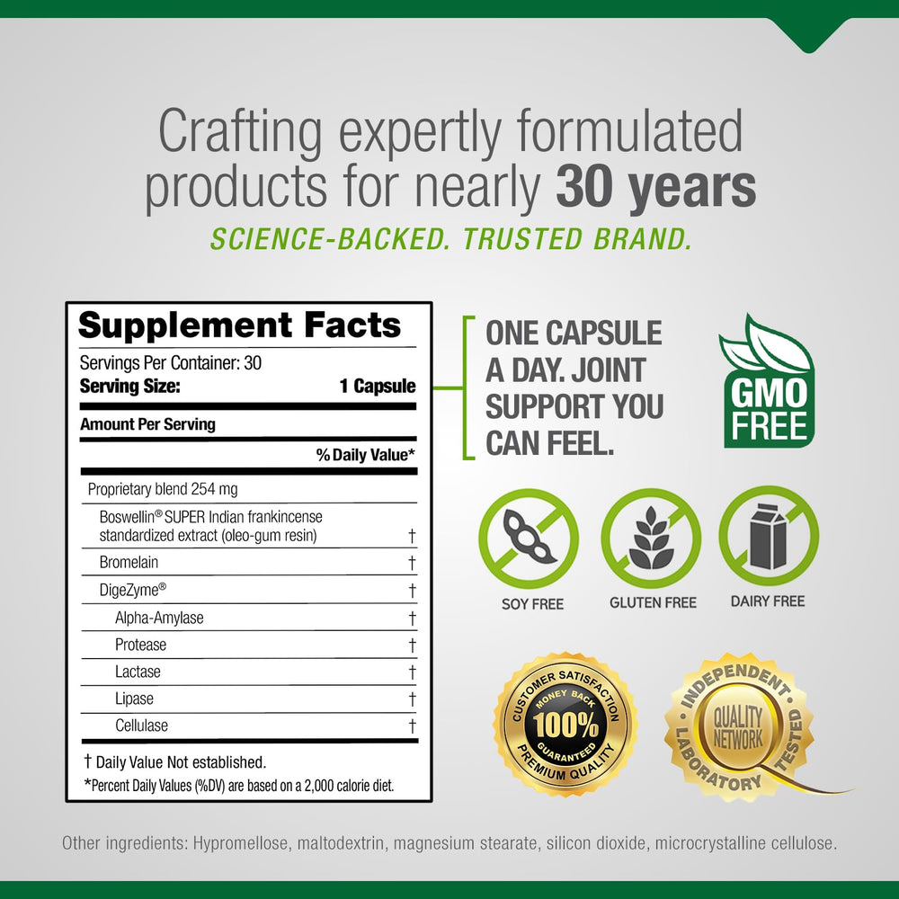 Graphic representation of Boswellin SUPER and bromelain ingredients