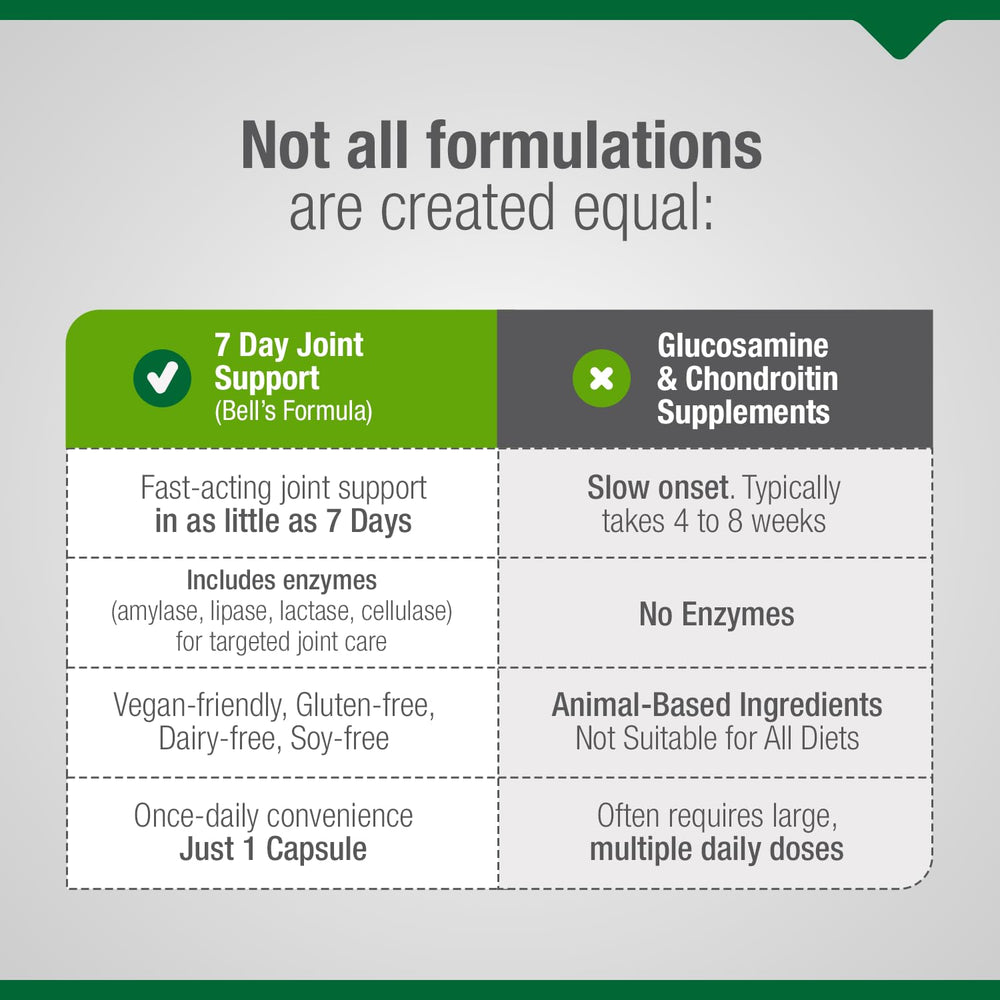 Vegan capsule in veggie capsule with allergen-free labeling