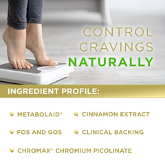 BellaTrim metabolic activation illustration