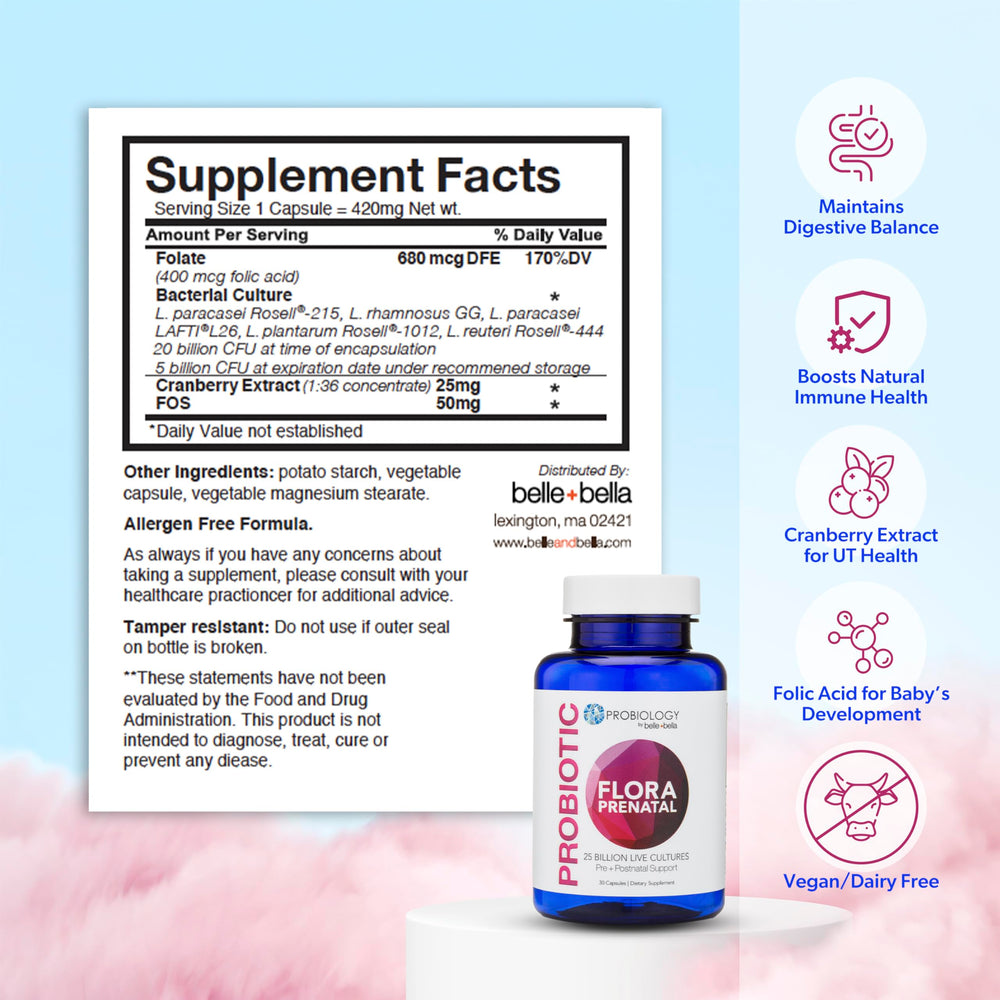 Capsules and label showing 20 Billion CFU and 5 probiotic strains